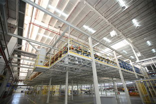 互聯(lián)工廠 滿足個性化需求的技術(shù)服務(wù)生態(tài)演進