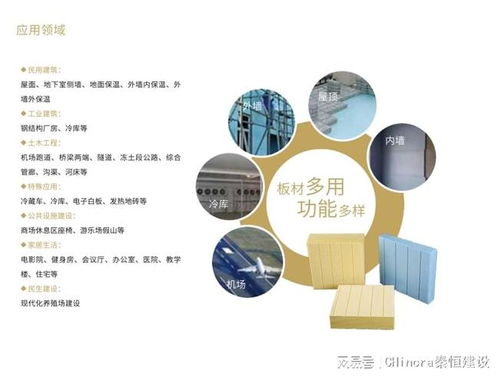 秦恒建設(shè)科技 以節(jié)能之美賦能多元場景，技術(shù)服務(wù)引領(lǐng)綠色未來